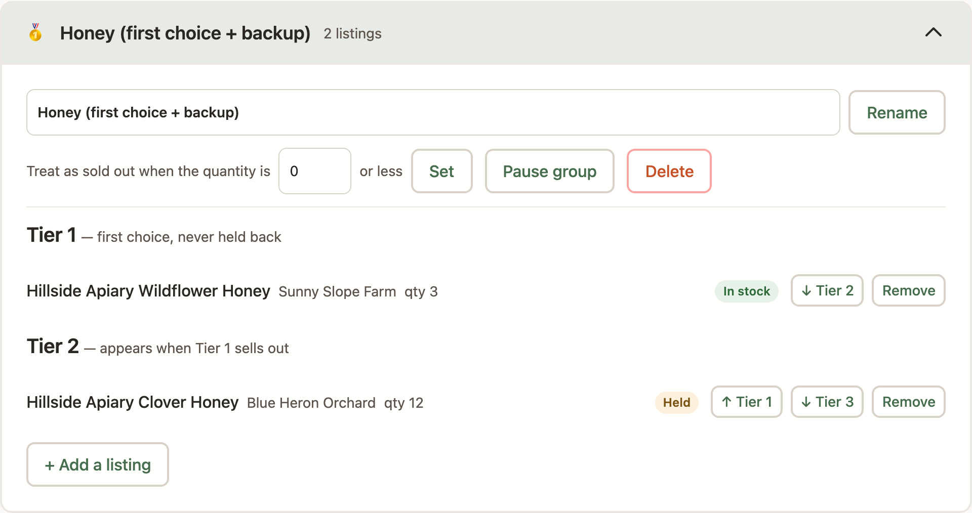 A priority group card named Honey: the tier-1 listing shows an In stock chip, the tier-2 backup shows a Held chip, and each row has tier and Remove buttons; the sold-out threshold, Pause group, and Delete controls sit above.